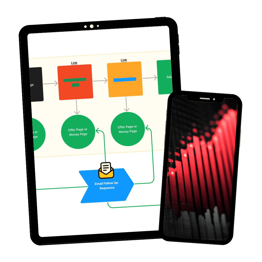 Click Multiplication